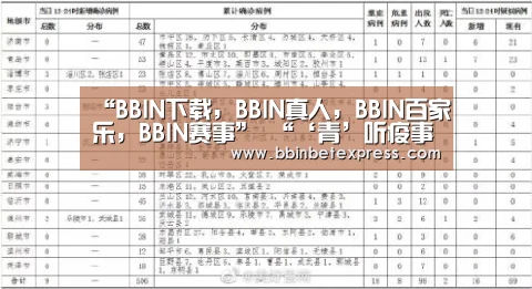 “BBIN下载,BBIN真人,BBIN百家乐,BBIN赛事”
“‘青’听疫事 致敬逆行”暑期社会实践闭幕仪式圆满举行(图1) BBIN下载,BBIN真人,BBIN百家乐,BBIN赛事